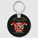 Search for axe in key rings Fire