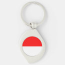 Search for indonesia key rings Flag of indonesia