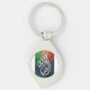 Search for islamic key rings Calligraphy