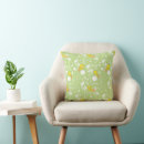 Search for tweety bird cushions Animation