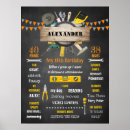 Search for stats posters For kids