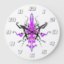 Search for tattoo clocks Abstract