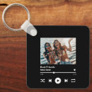 Search for friendship key rings Besties