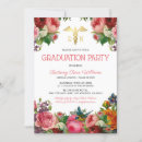 Search for nursing school graduation invitations Doctor