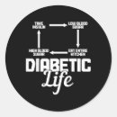 Search for funny diabetes stickers Bethere