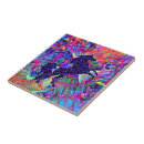 Search for fables tiles Fairy tale