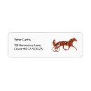 Search for silhouette return address labels Equine