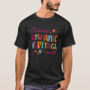 Search for hispanic heritage month tshirts Culture