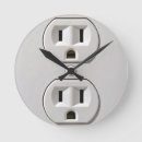 Search for plug posters Electrician