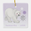 Search for purple and silver christmas tree decorations Kids