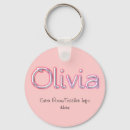 Search for the name olivia key rings Girls
