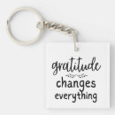 Search for changes key rings For her