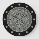 Search for aztec calendar art Stone