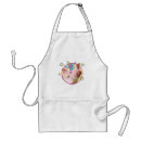 Search for piglet aprons Funny