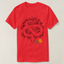 Search for immortal clothing Rebirth