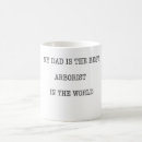 Search for logger mugs Arborist