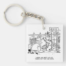 Search for zoos key rings Wildlife