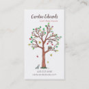 Search for nesting business cards Customer