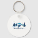 Search for minnesota key rings Meme