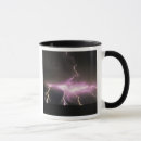 Search for storm in a teacup mugs Nature