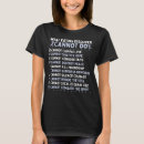 Search for eating disorder awareness tshirts Bulimia