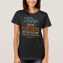 Search for tito tshirts Father's