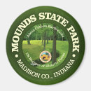 Search for state park magnets Indiana