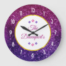 Search for rhinestone art Glitter