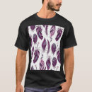 Search for feathers clothing Aztec