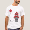 Search for anime robot clothing Japanese