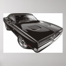 Search for sportscar posters Dodge