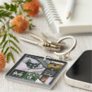 Search for tribute key rings In loving memory