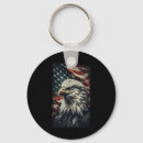 Search for lds key rings Independence
