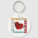 Search for er key rings Medical