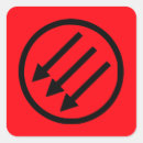 Search for anarchism stickers Anarcho syndicalism