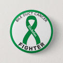 Search for bile accessories Awareness