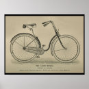 Search for 1892 posters Vintage