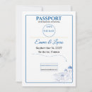 Search for passport save the dates Couple