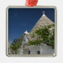 Search for roofing christmas tree decorations Chimney