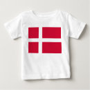 Search for items baby clothes For kids