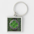 Search for 17 march key rings Irish