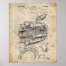 Search for airplane blueprints posters Aeroplane