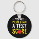 Search for boing key rings Teaching