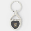 Search for super cool key rings Dog