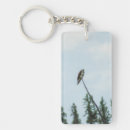 Search for white feather key rings Outdoors