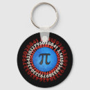 Search for pi day key rings Mathematical