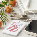 Search for grunge american flag key rings Stars and stripes
