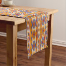 Search for southwestern table runners Aztec