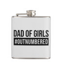 Search for parent barware Quote
