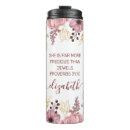 Search for prayer travel mugs Religion